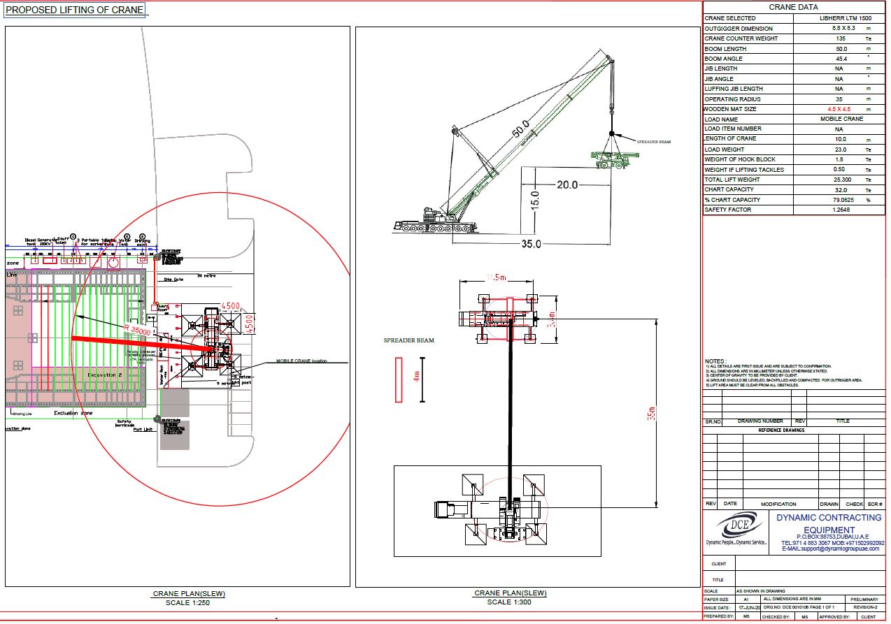 ENGINEERING SERVICES
